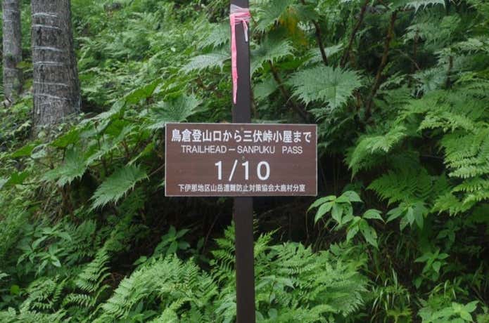 標識