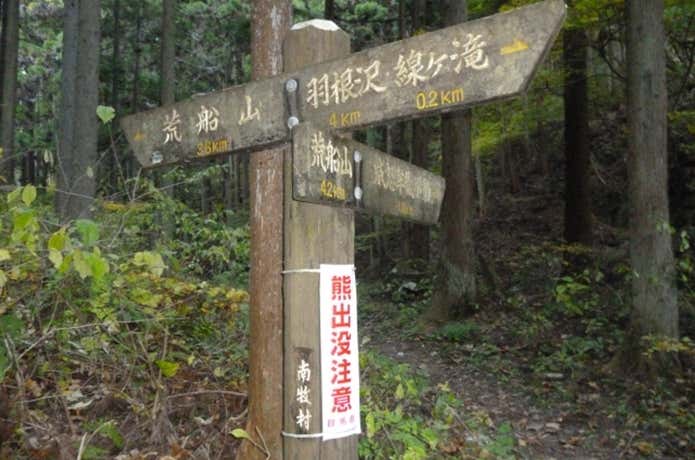 星尾峠分岐