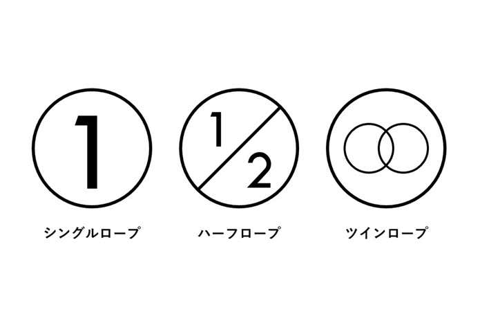 ロープ表示マーク