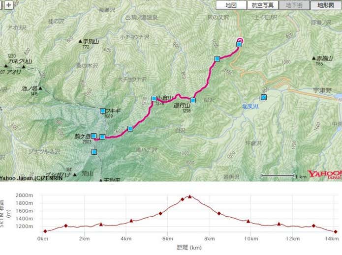 ②越後駒ケ岳 枝折峠から