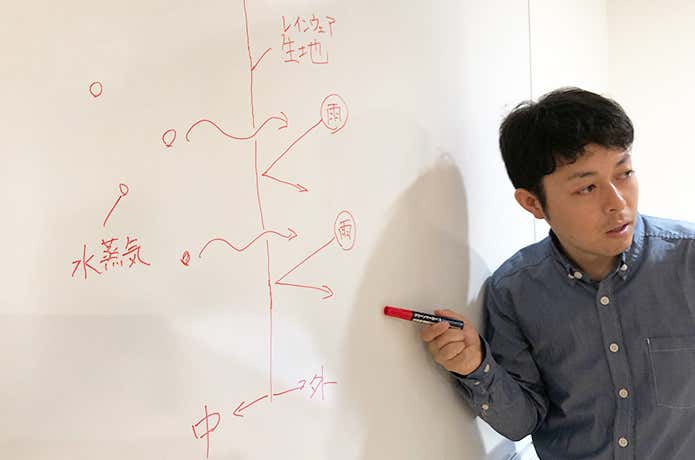 説明するYさん