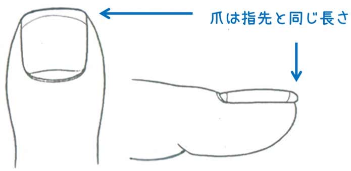 スクエアオフ1