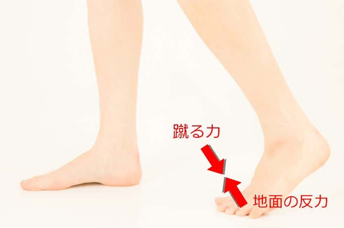 正しい歩行