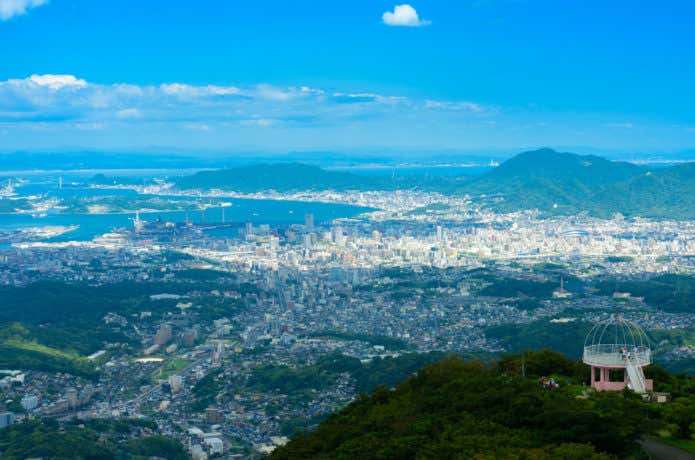 皿倉山からの眺望