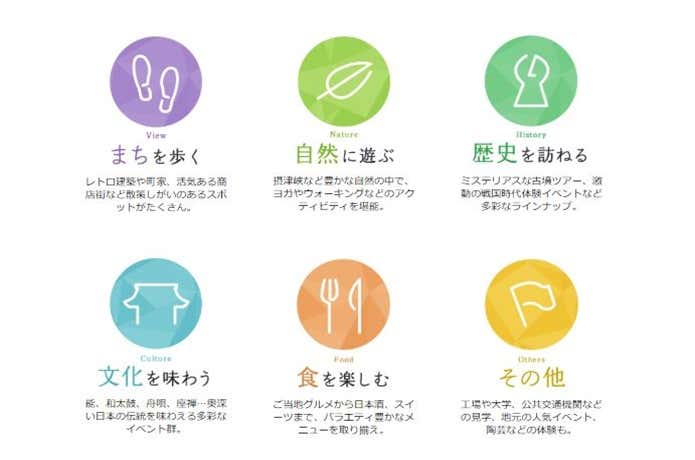 オープンたかつき