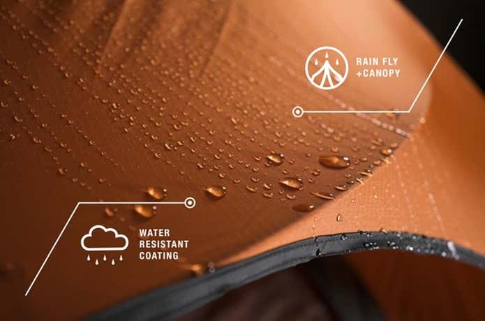 Nano Cure Tent