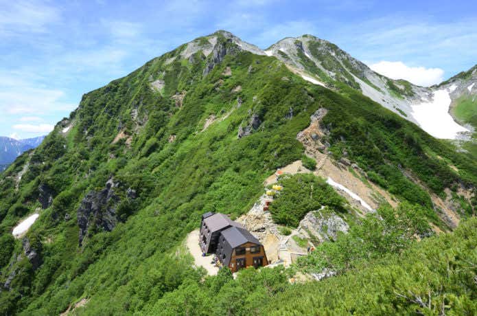 針ノ木岳