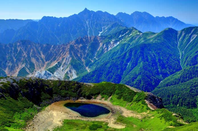 鷲羽岳
