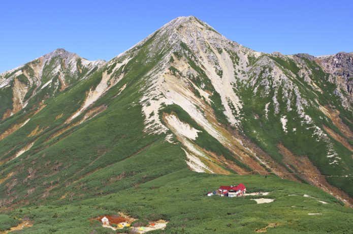 鷲羽岳