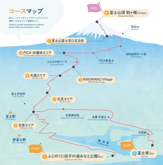 「富士山登山ルート3776」コース詳細