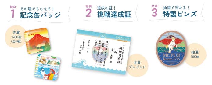 スタンプラリーを達成してもらえる特典