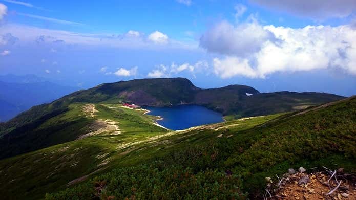 白馬大池