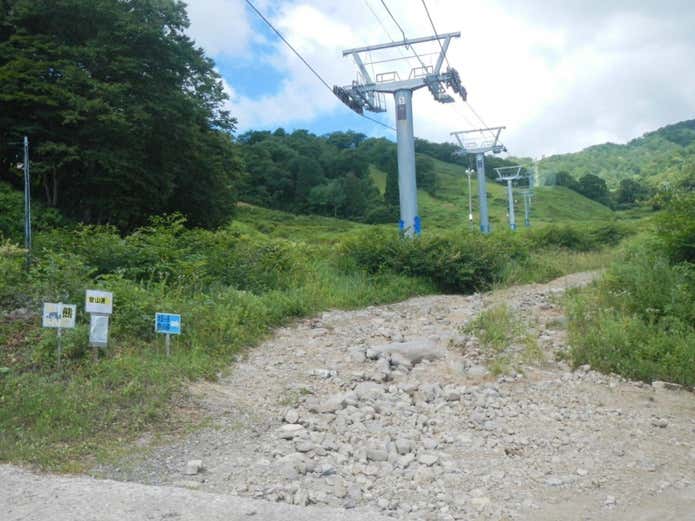 ダイナランドコース登山口