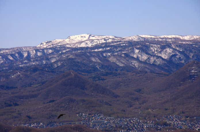 空沼岳