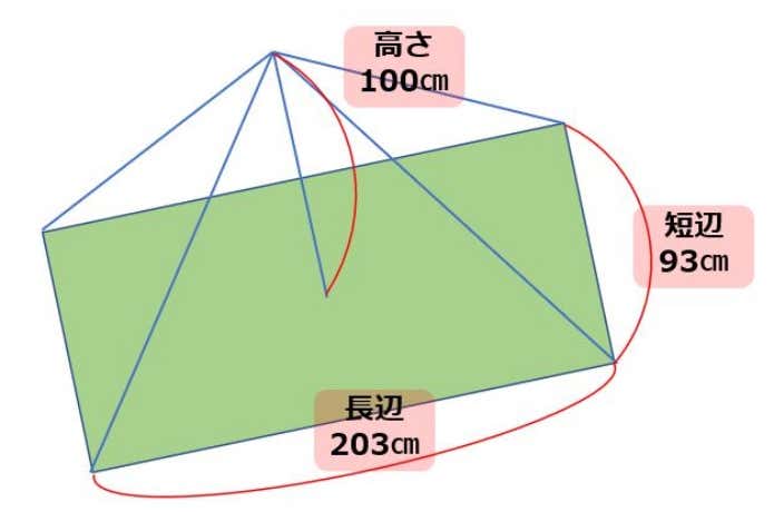 ハイレヴォ内寸