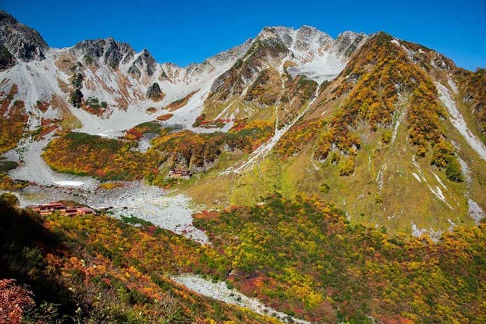 大迫力の涸沢の紅葉
