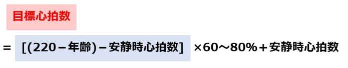 目標心拍数を求める式