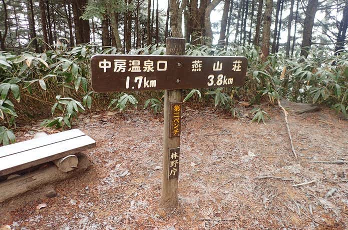 燕岳　登山道