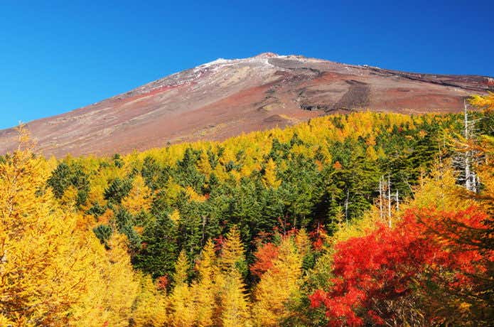 富士山スカイラインから望む富士山