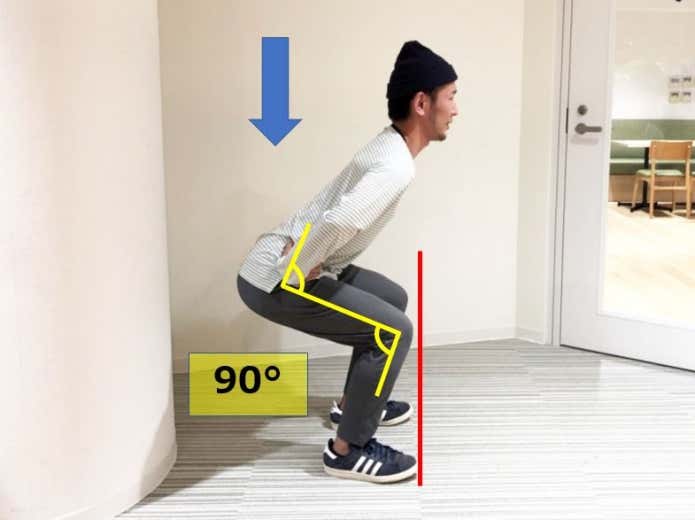 大腿四頭筋トレーニングスクワット
