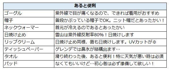 あると便利