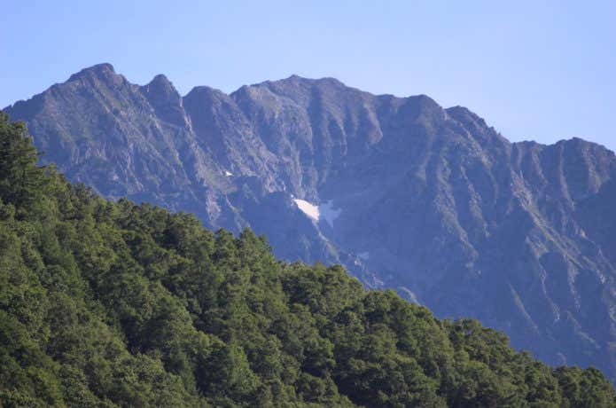 穂高連峰