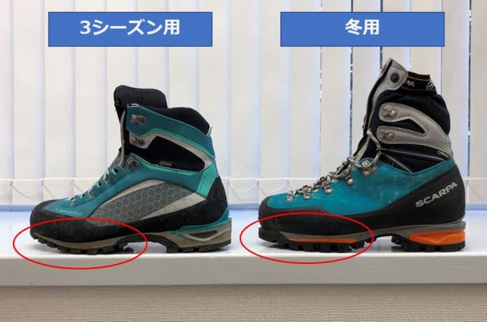 3シーズン用と冬用登山靴ソールの形状の違い