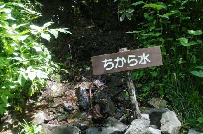 力水