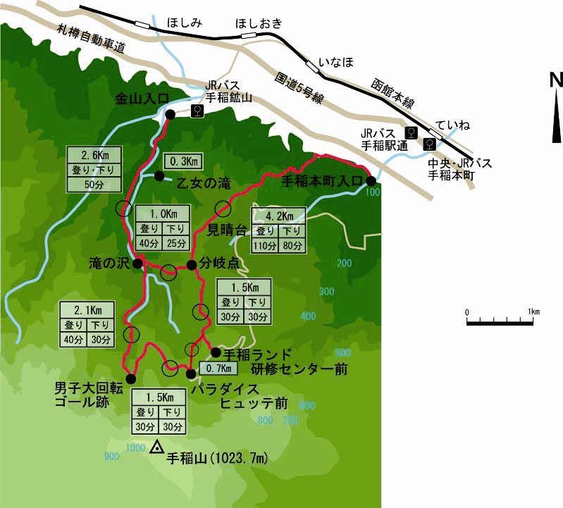 手稲山　北尾根コース
