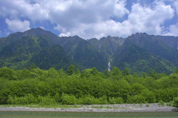 霞沢岳