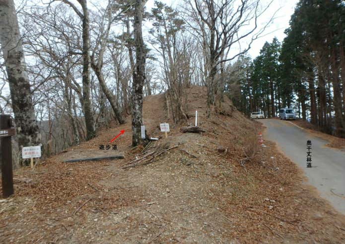 奧千丈林道登山口
