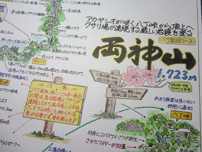 信州山歩き地図