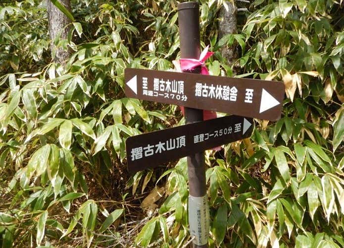 直登・周遊コース分岐