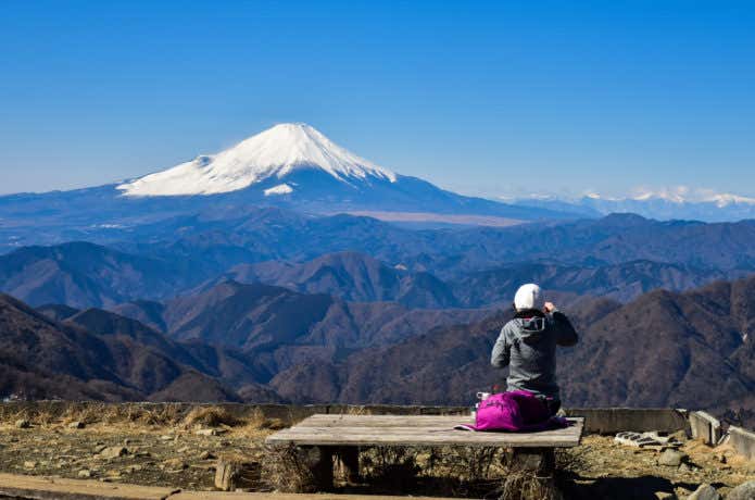 ヒートテック　登山