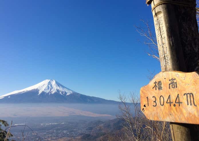 山頂と富士山