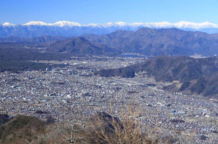 名だたる山々を眺める
