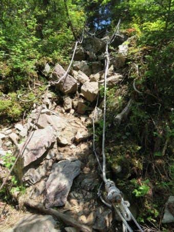 岩場とロープ