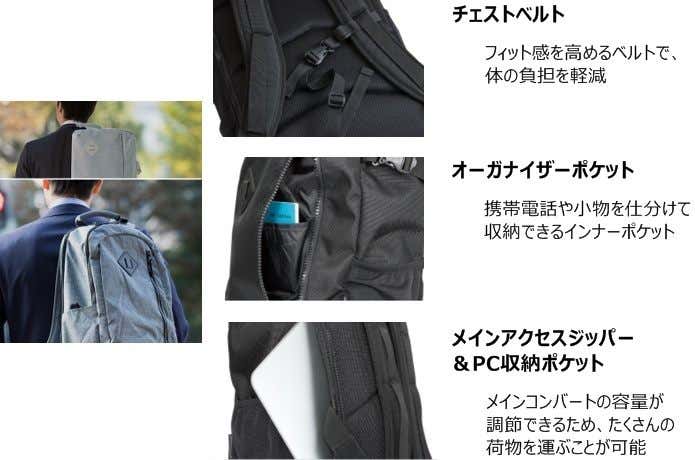 「OFF THE GREEN」のこだわりのポイント