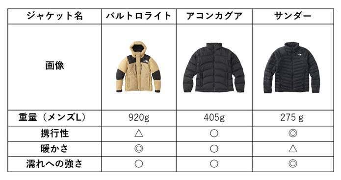 アコンカグア