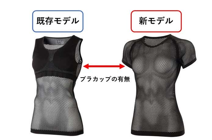 ドライナミックメッシュ