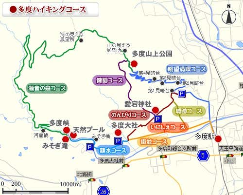ハイキングコース