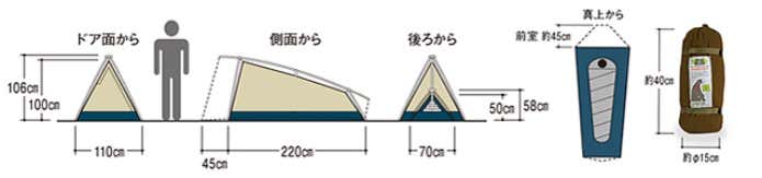 ムーンライト1型