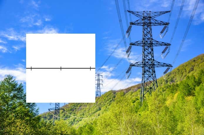 ④送電線