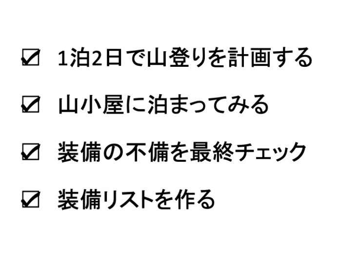 やることリスト