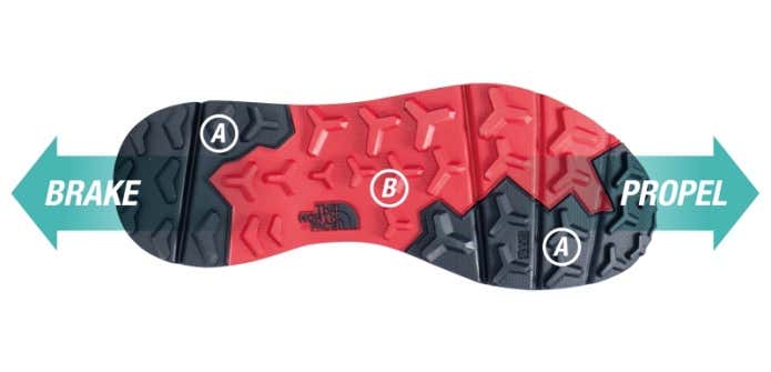 THE NORTH FACE＞がアウトソールを独自開発！加速減速・安定性を
