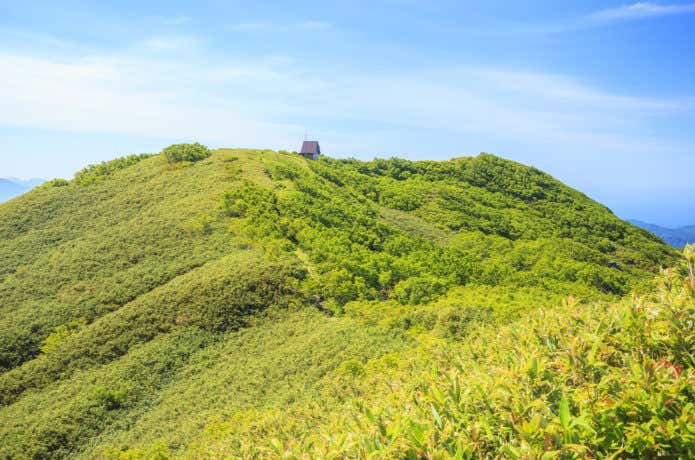 白神岳