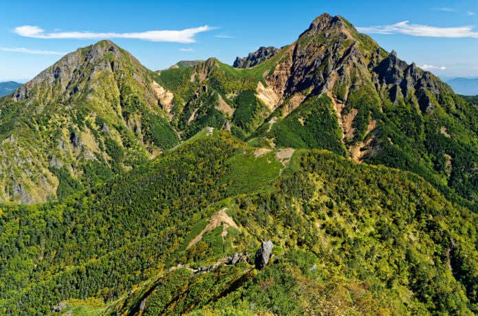 赤岳