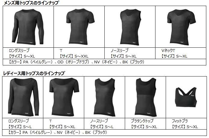 スキンメッシュのトップス男女別ラインナップ