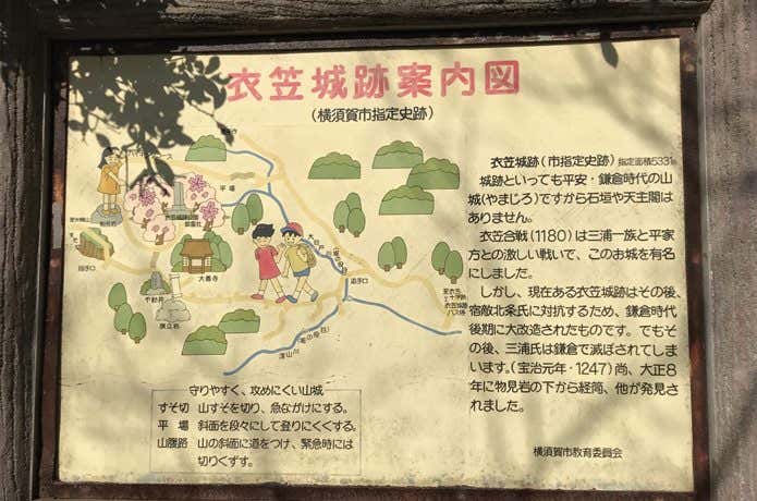 城址