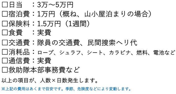 遭難捜索に関わる主な費用
